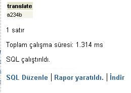 Postgressql Veri Tabanında String Fonksiyonları