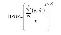 Yapay Zeka (Artifical Intelligent)