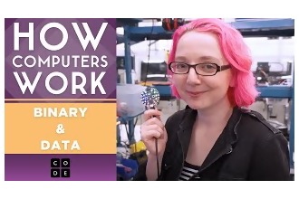 Bilgisayarlar Nasıl Çalışır? Bilgisayarlar 1 ve 0 larla Nasıl İşlem Yapar?